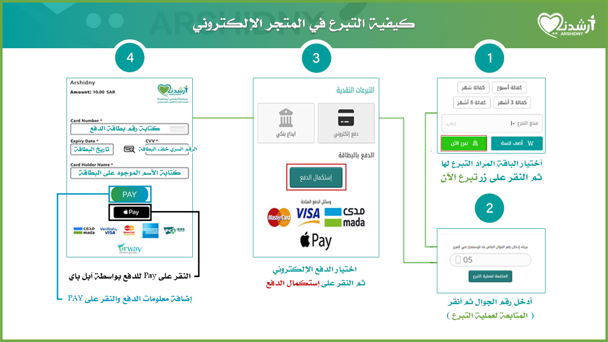 كيفية التبرع في المتجر